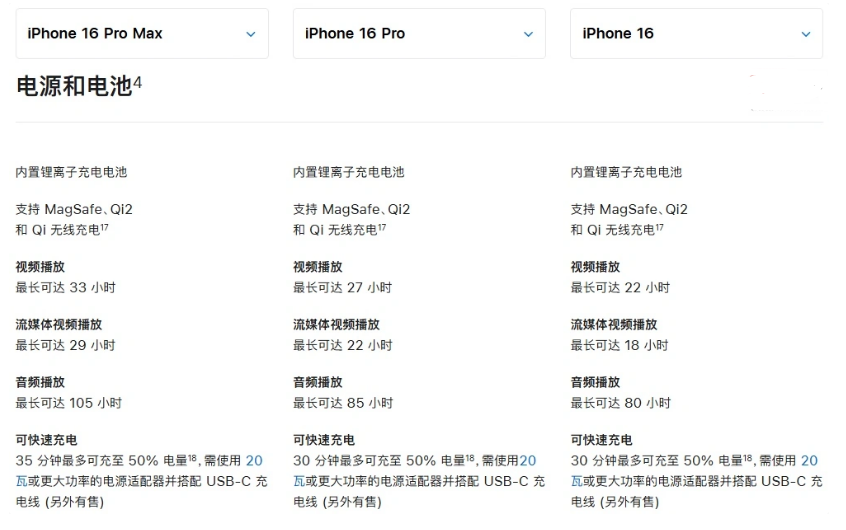 金湾苹果手机维修分享 iPhone 16 目前实测充电峰值功率不超过 39W 