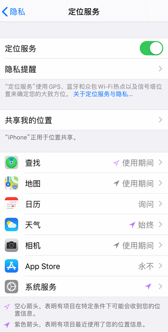 金湾苹果手机维修分享iPhone 状态栏中时间显示为蓝色图标是什么情况 